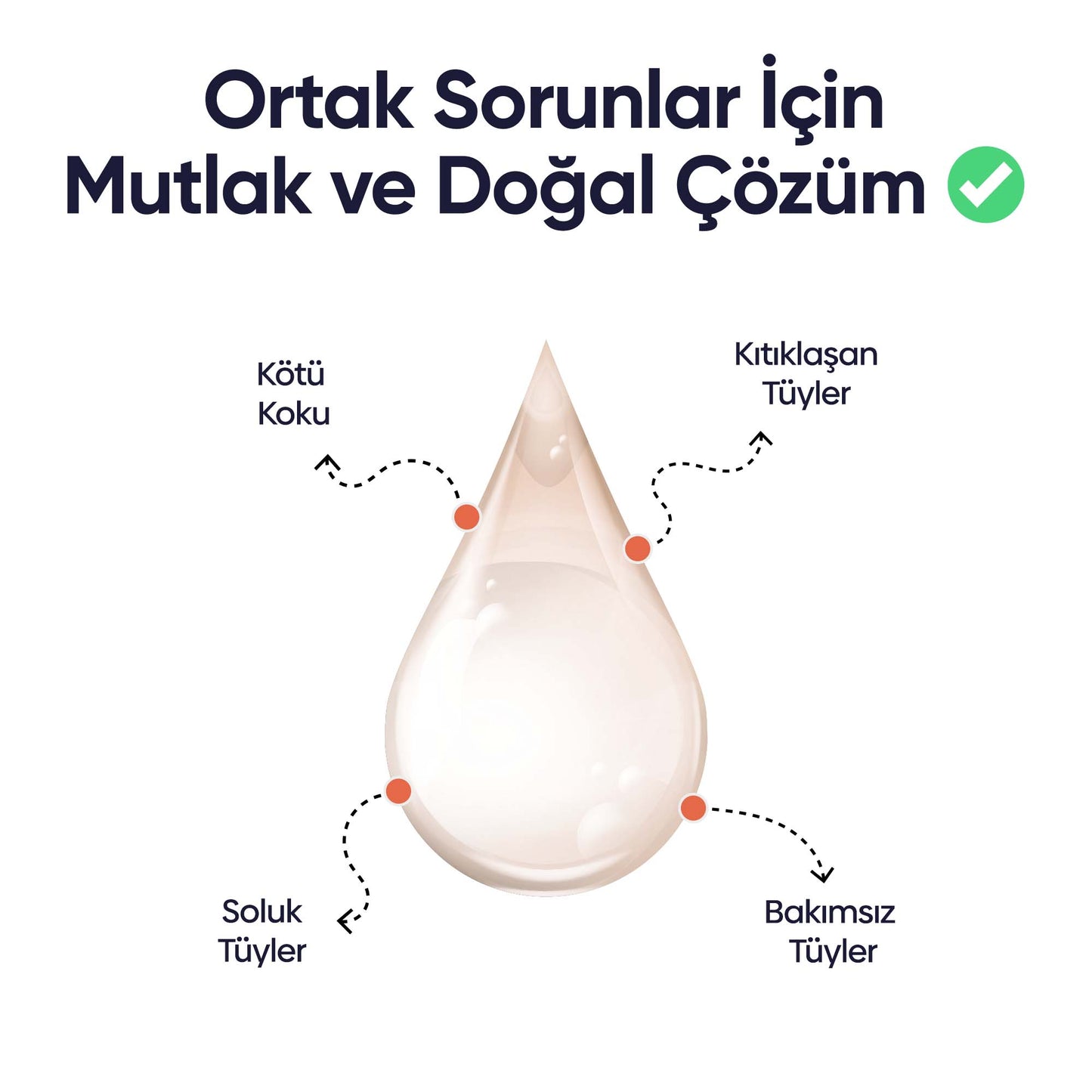 Sweet Fruity Pet Parfüm