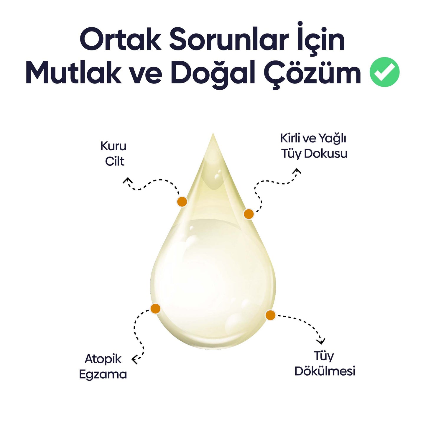 Kondisyonerli Şampuan